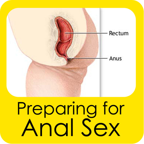 How Tp Prepare For Anal